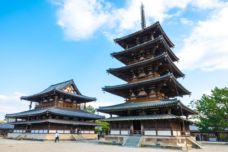 寺院の賠償責任保険