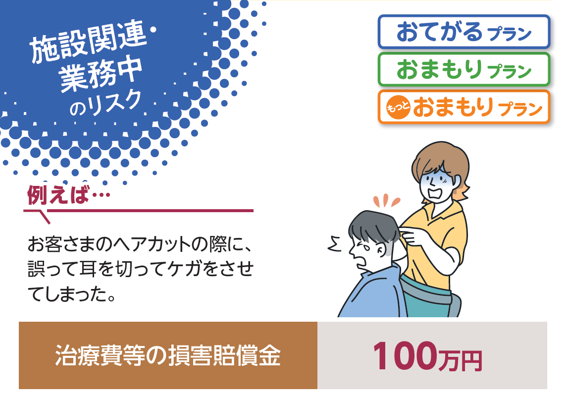 理容・美容業賠償責任事故