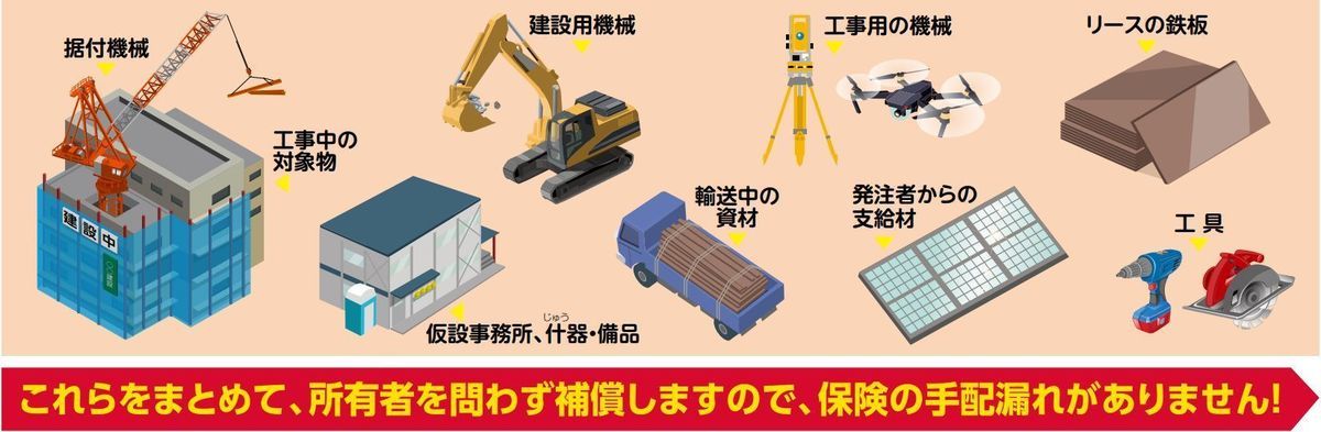 工事の保険　保険の対象の範囲