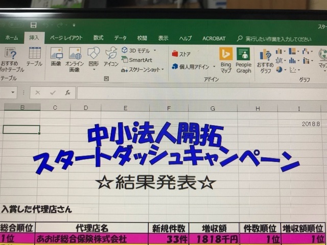 中小法人開拓キャンペーン