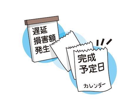 工事遅延の損害