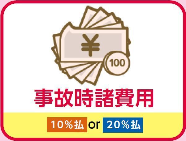 マンションドクター火災保険補償内容（事故時諸費用）