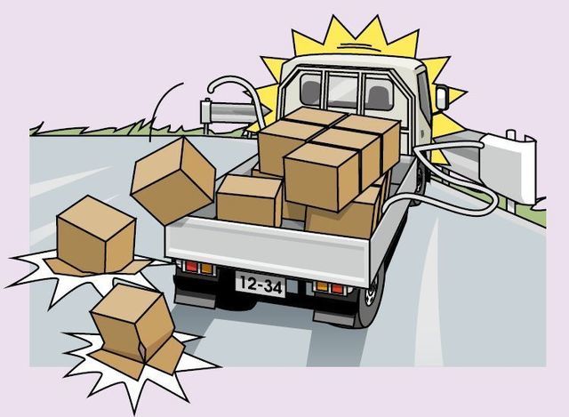 統合賠償責任保険ビジサポ：基本補償Ⅴ運送貨物特約