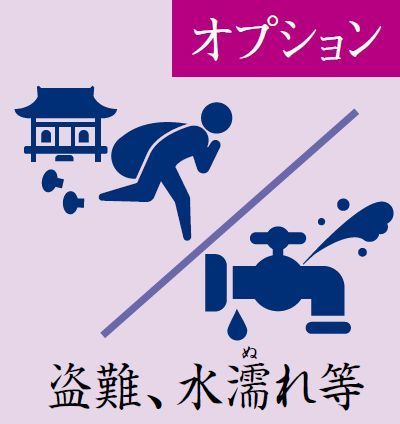 寺院向け火災保険（盗難、水濡れ等）