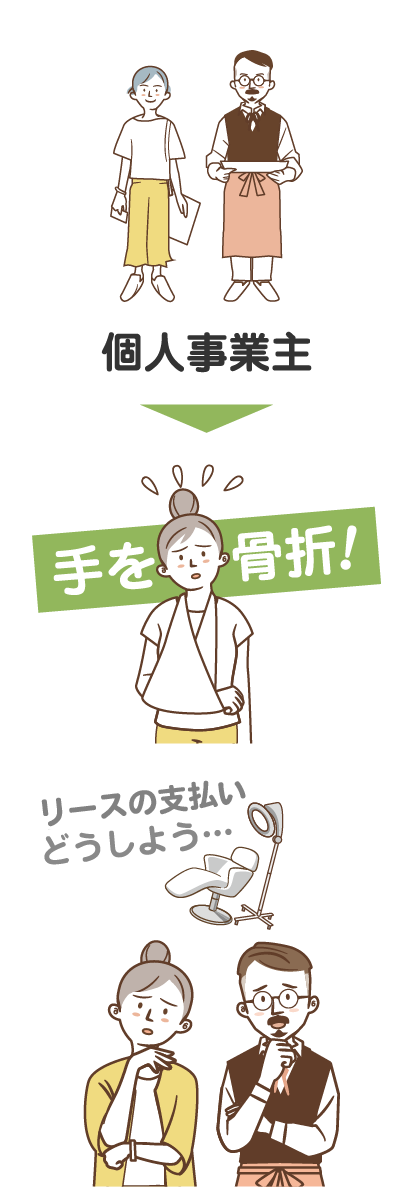 個人事業主が骨折した所得補償