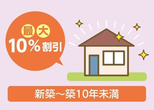 住宅安心保険（新築・築浅割引）
