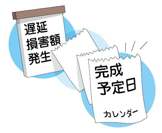 統合賠償責任保険ビジサポ基本特約Ⅰ工事遅延損害補償特約