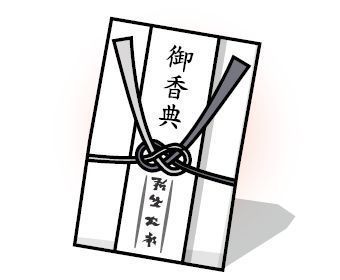労災あんしん保険（災害付帯費用補償特約）