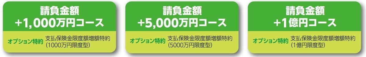 工事の保険上乗せ補償