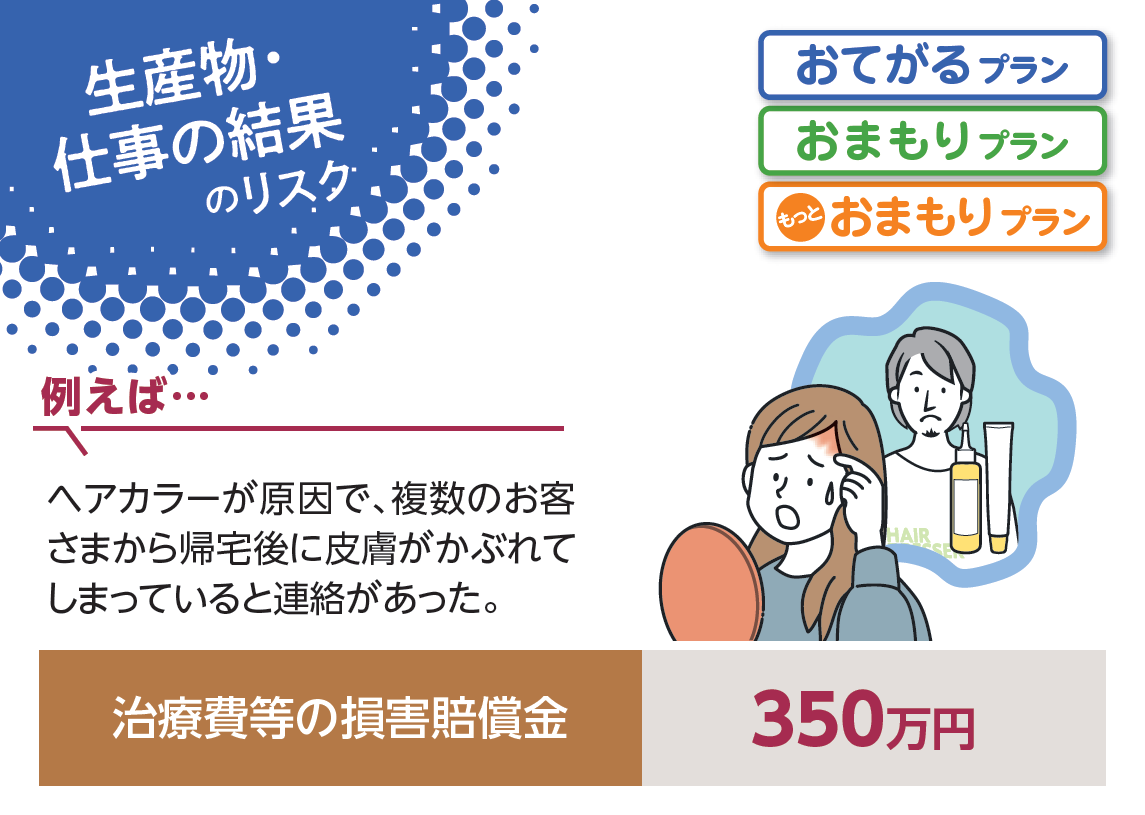 理容・美容業賠償責任事故