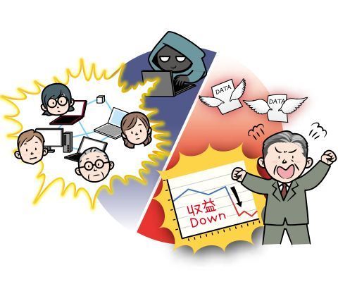 統合賠償責任保険ビジサポ基本特約Ⅰ地盤崩壊危険補償特約