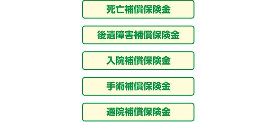 【新品未使用】労働者災害補償保険法 八訂新版 八訂新版 労働者災害補償保険法 (労働法コンメンタールNo.5) | 厚生