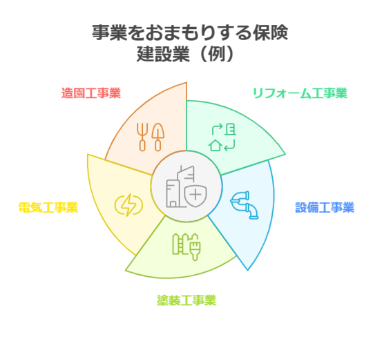 製造物責任・企業賠償責任Ｑ＆Ａ こんなときどうする　その対策のすべて/第一法規出版/会社実務研究会企業賠償責任研究グループ（単行本） こんなときどうする =会社の法務= 企業活動トラブル対策Q&A / 第