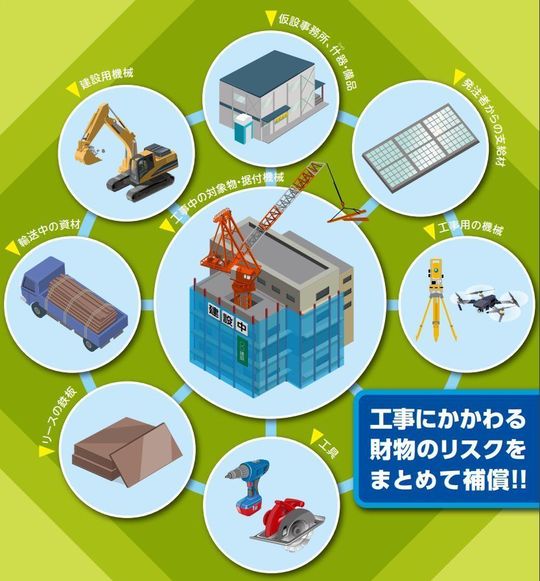 建設工事保険 日新火災 工事の保険特約付帯建設工事保険 のご案内 建設工事保険 日新火災 工事の保険特約付帯建設工事保険 のご案内